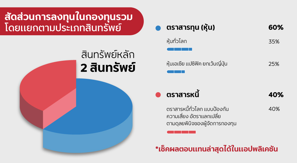 Pie-Chart-1M-Desktop.jpg