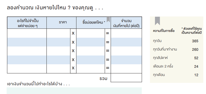 คำนวณเงนหาย.png