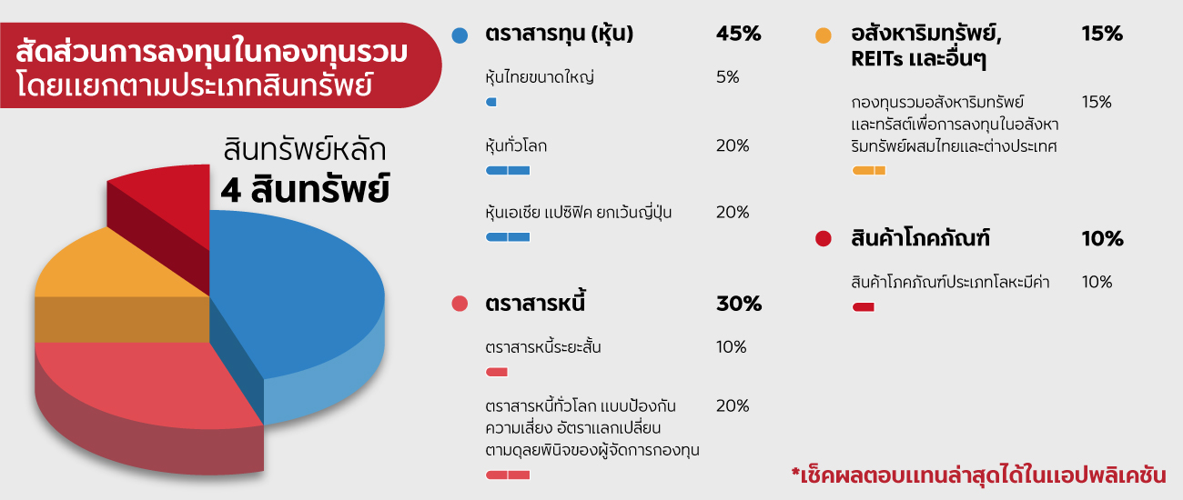 Pie-Chart-All-Balance-Desktop.jpg