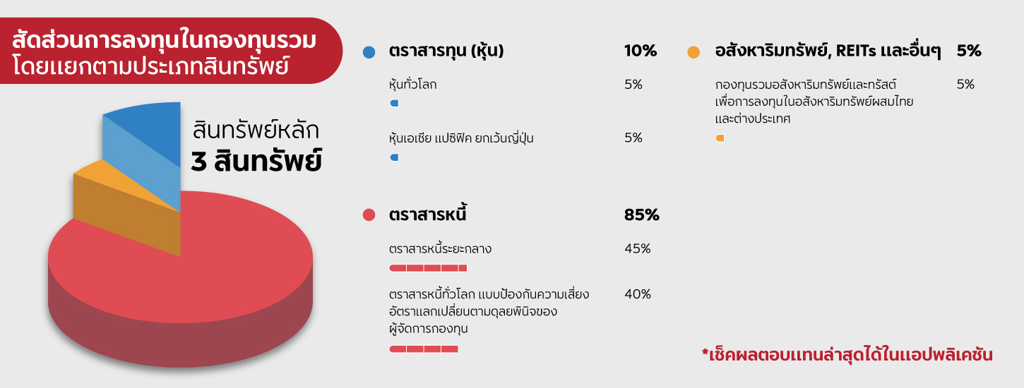 Pie-Chart-Goal-Desktop.jpg